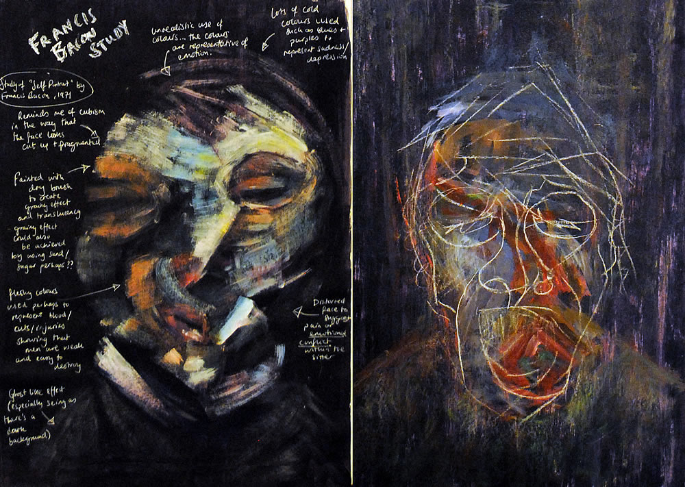 Visual Study | Eller's Artists